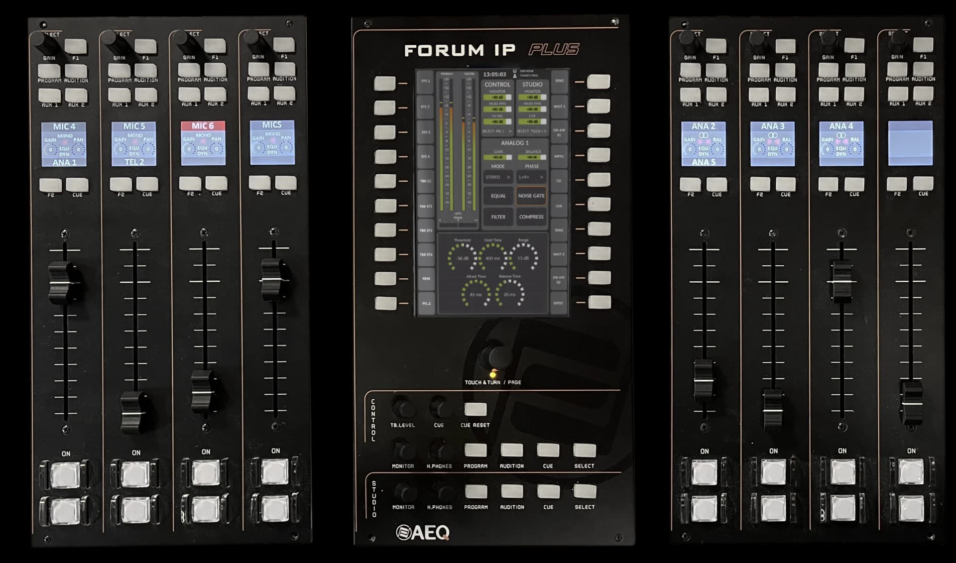FORUM IP PLUS