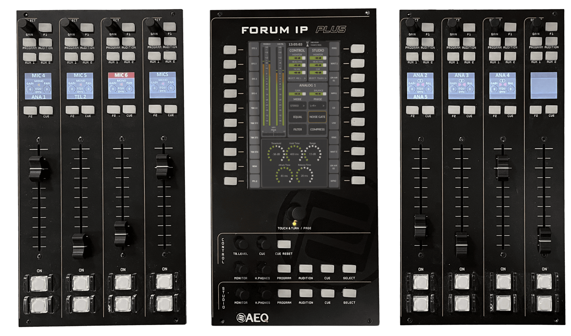 FORUM IP PLUS