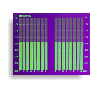 VU Meters